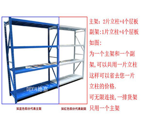 輕型貨架