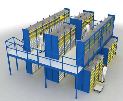 閣樓平臺(tái)貨架